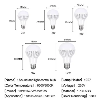 RnnTuu Inteligent cu Senzor de Sunet Bombillas Bec LED E27 3W 5W 7W 9W 12W lampă de Inducție de curent ALTERNATIV 220V Scara Hol lumina