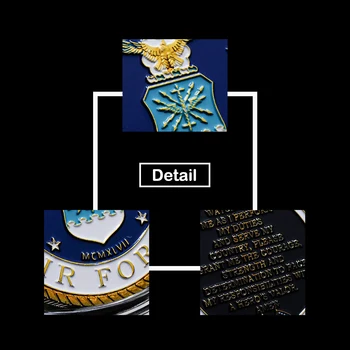 Placat Cu Aur De Statele Unite Ale Americii Air Force McmxlVII Heros Vitejie Rugăciune Suveniruri Monede Medalie De Colectie De Monede Antice