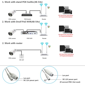 4K H. 265 8MP Camera IP POE Ai Omului de Detectare Audio cu Două căi Duble de Culoare de Lumină de Noapte Video Exterior Impermeabil CCTV HomeSecurity